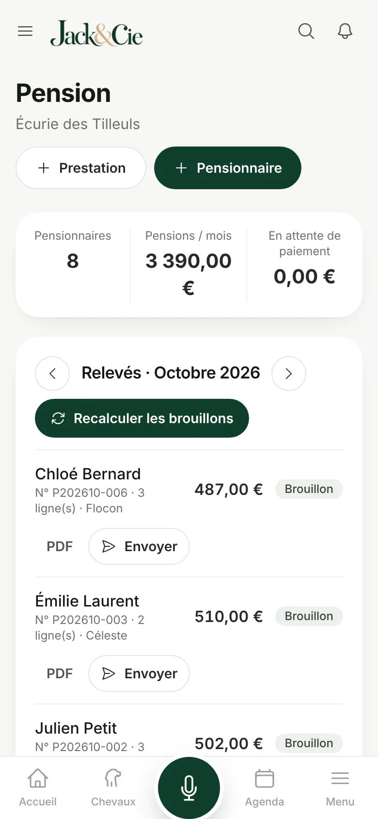 Pension : 8 pensionnaires et relevés du mois